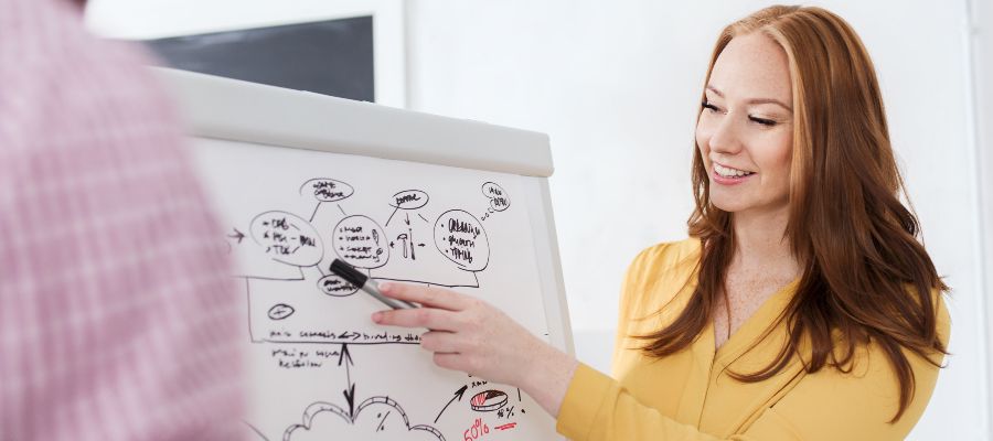 A young woman is standing in front of a whiteboard, pointing at something.