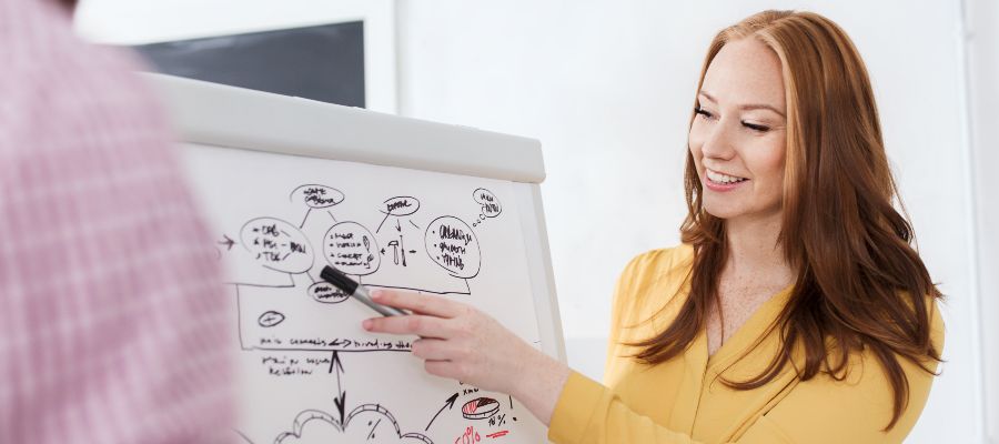 Une jeune femme se tient devant un tableau blanc et montre quelque chose.